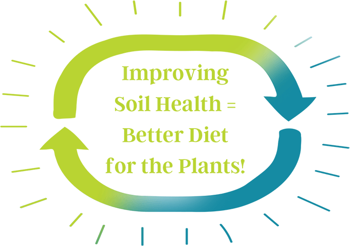 Improving Soil Health and Better Plant Diet